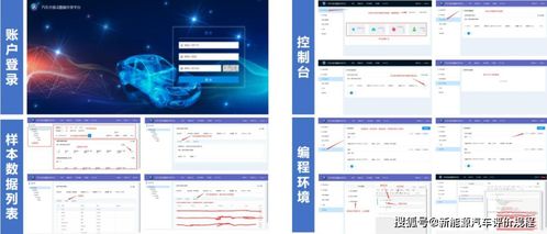 新能源汽車安全預(yù)警算法開發(fā)及測試評價的數(shù)據(jù)處理與存儲支持服務(wù)